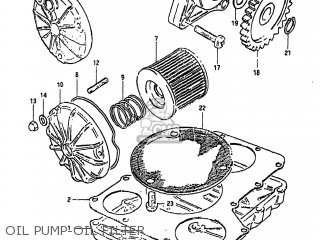 OIL PUMP-OIL FILTER - GS1100GK 1983 (D) USA (E03)
