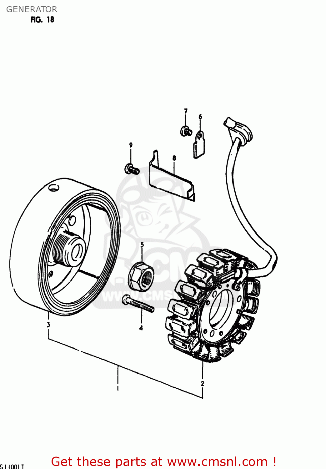 GENERATOR GS1100LT 1980 (T) USA (E03)