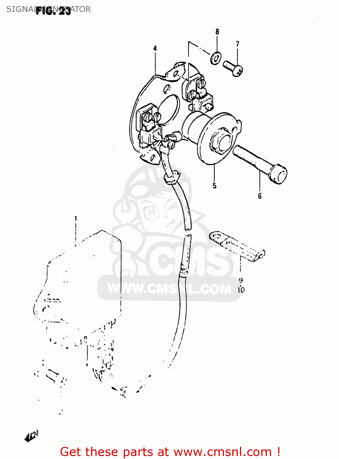 SIGNAL GENERATOR GS1150 1985 (F) USA (E03)