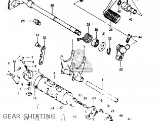 GEAR SHIFTING - GS1150EF 1984 (E) USA (E03)