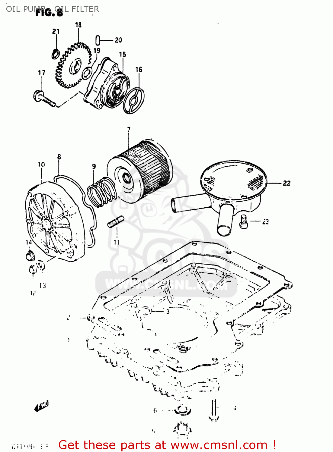 OIL PUMP - OIL FILTER GS1150EF2 1986 (G) USA (E03)