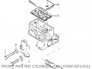 FRONT MASTER CYLINDER (GS1150EF/EF2/EG) - GS1150EG 1984 (E) USA (E03)