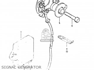 SIGNAL GENERATOR - GS1150ES3 1984 (E) USA (E03)