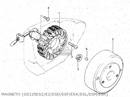 MAGNETO (GS125ESZ/EZ/ESD/ESF/ESK/ESL/ESM/ESR) - GS125 1982 (Z) GENERAL EXPORT UNITED KINGDOM (E01 E02)
