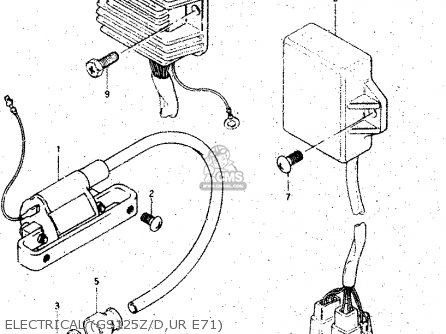 ELECTRICAL (GS125Z/D,UR E71) - GS125 1982 (Z) GENERAL EXPORT UNITED KINGDOM (E01 E02)