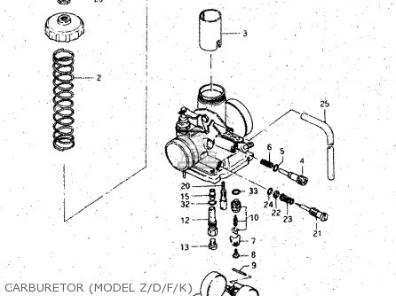 CARBURETOR (MODEL Z/D/F/K) - GS125ES 1985 (F) (E01 E02 E04 E15 E24)