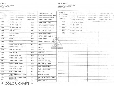 * COLOR CHART * - GS125ES 1989 (K) GENERAL EXP UNITED KINGDOM AUSTRALIA (01 02 24)