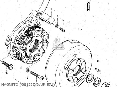 MAGNETO (GS125Z/D/UR E71) - GS125ES 1990 (L) AUSTRALIA (E24)