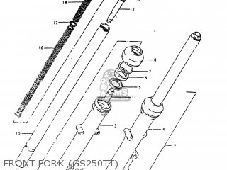 FRONT FORK (GS250TT) - GS250T 1980 (T) USA (E03)
