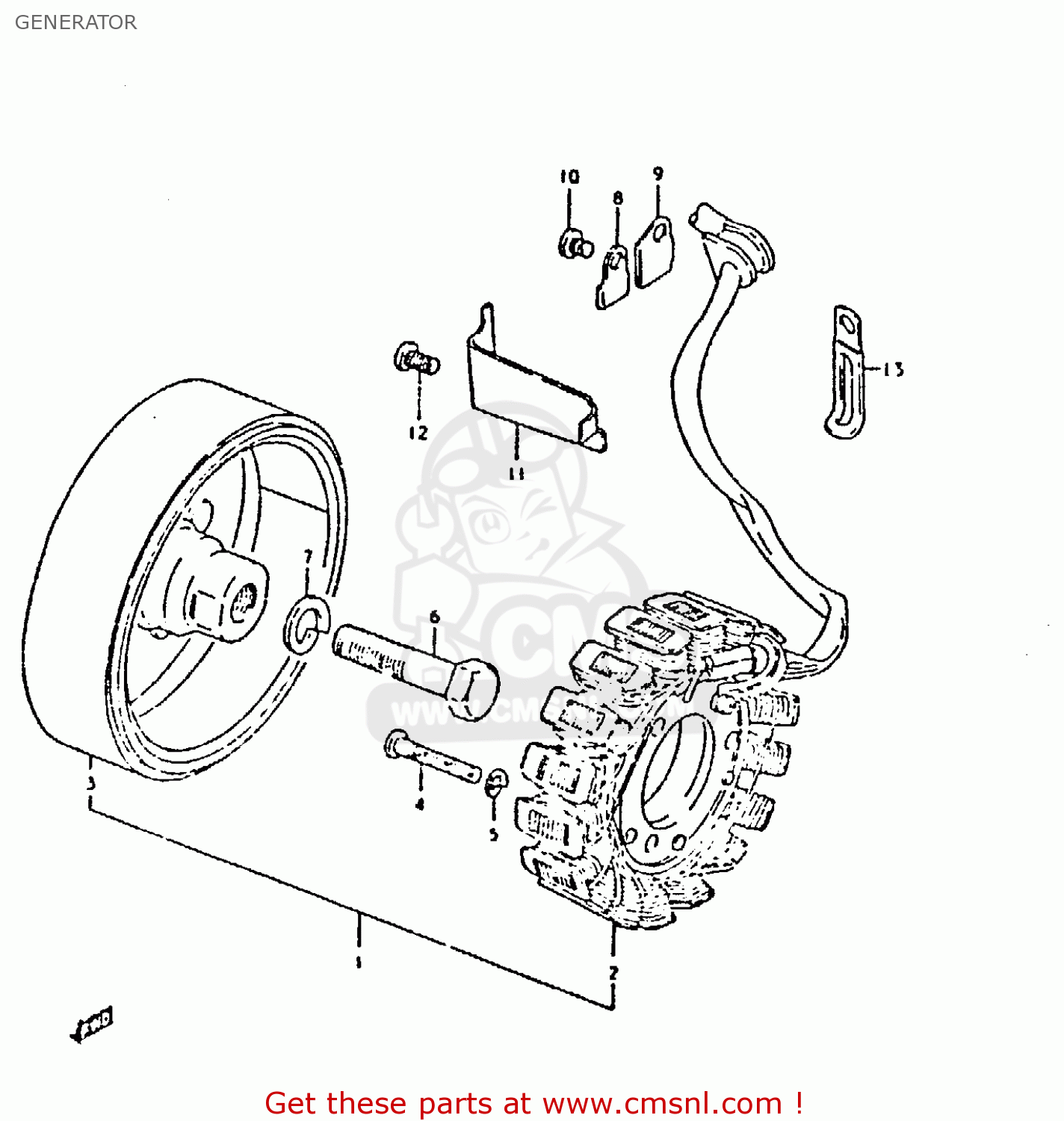 GENERATOR GS250T 1981 (X) UNITED KINGDOM (E02)