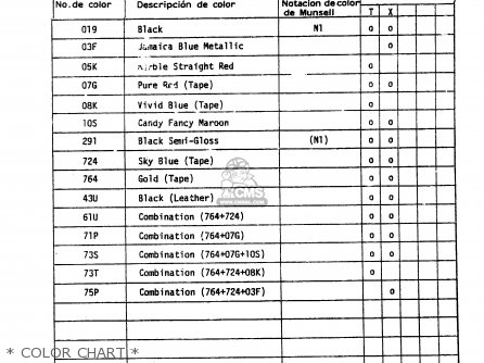 * COLOR CHART * - GS250T 1981 (X) UNITED KINGDOM (E02)