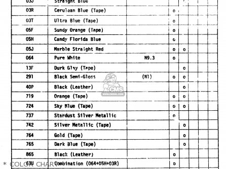 * COLOR CHART * - GS400 1979 (N) (E01 E02 E04 E17 E18 E21 E22 E24 E25 E30 E34 E39)