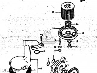 OIL PUMP - GS425L 1979 (N) USA (E03)
