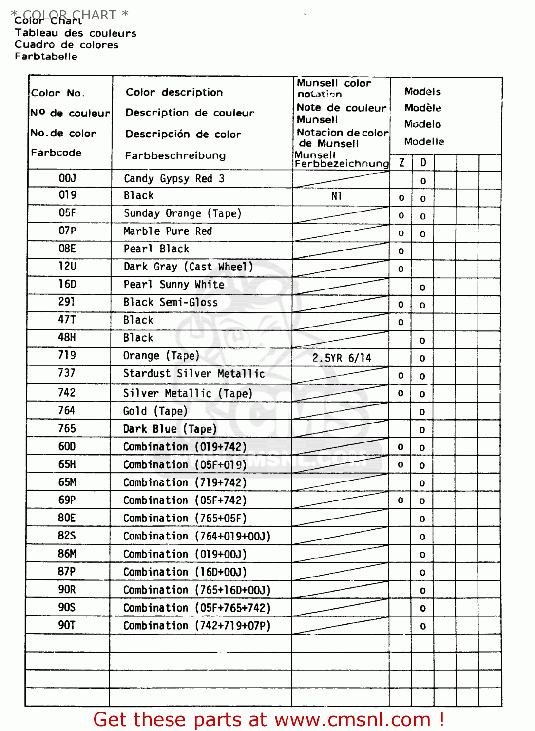 * COLOR CHART * GS450E 1982 (Z2) GENERAL EXPORT (E01)