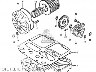 Suzuki GS450E 1983 (D) USA (E03) parts lists and schematics