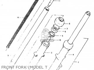 FRONT FORK (MODEL T - GS450EX 1981 (X) USA (E03)