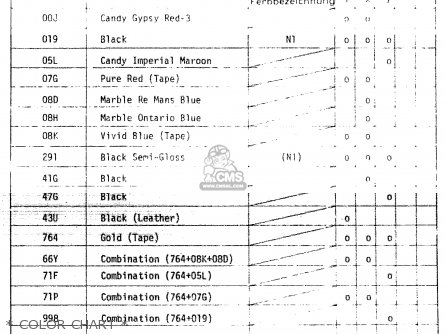 * COLOR CHART * - GS450L 1982 (Z) (E02 E21 E24 E25 E34 E39)