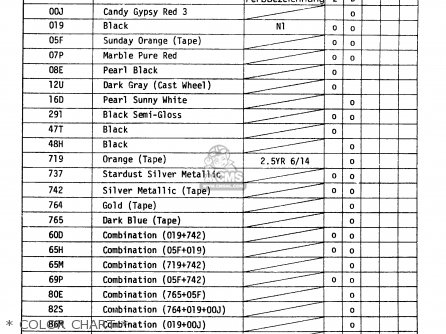 * COLOR CHART * - GS450S 1982 (Z) GENERAL EXPORT (E01)