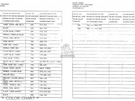 * COLOR CHART * - GS450S 1987 (H) FINLAND ITALY AUSTRIA (E15 E34 E39)
