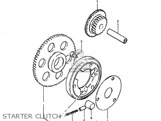 STARTER CLUTCH - GS450ST 1981 (X) USA (E03)