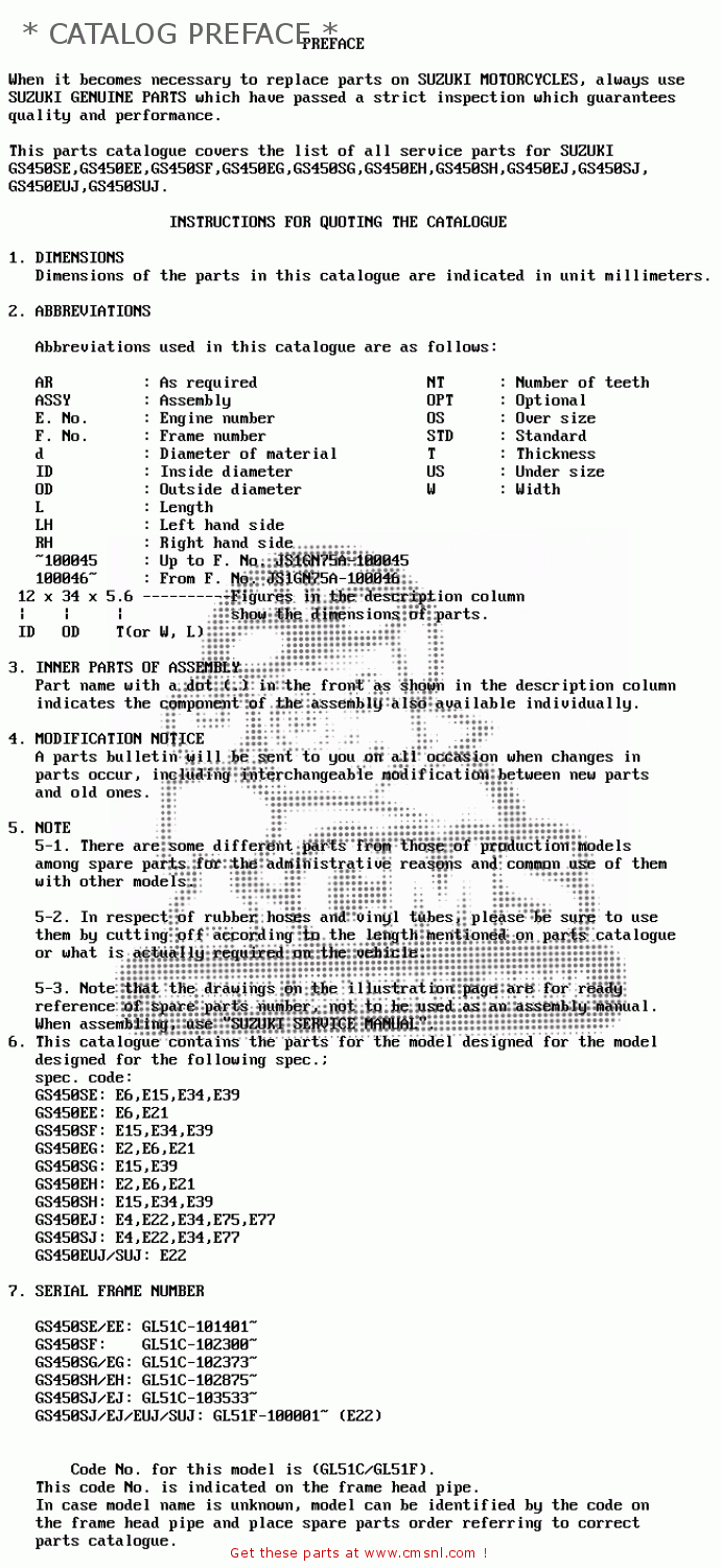 * CATALOG PREFACE * GS450SU 1988 (J) GERMANY (E22)