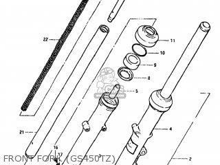 FRONT FORK (GS450TZ) - GS450TX 1981 (X) USA (E03)