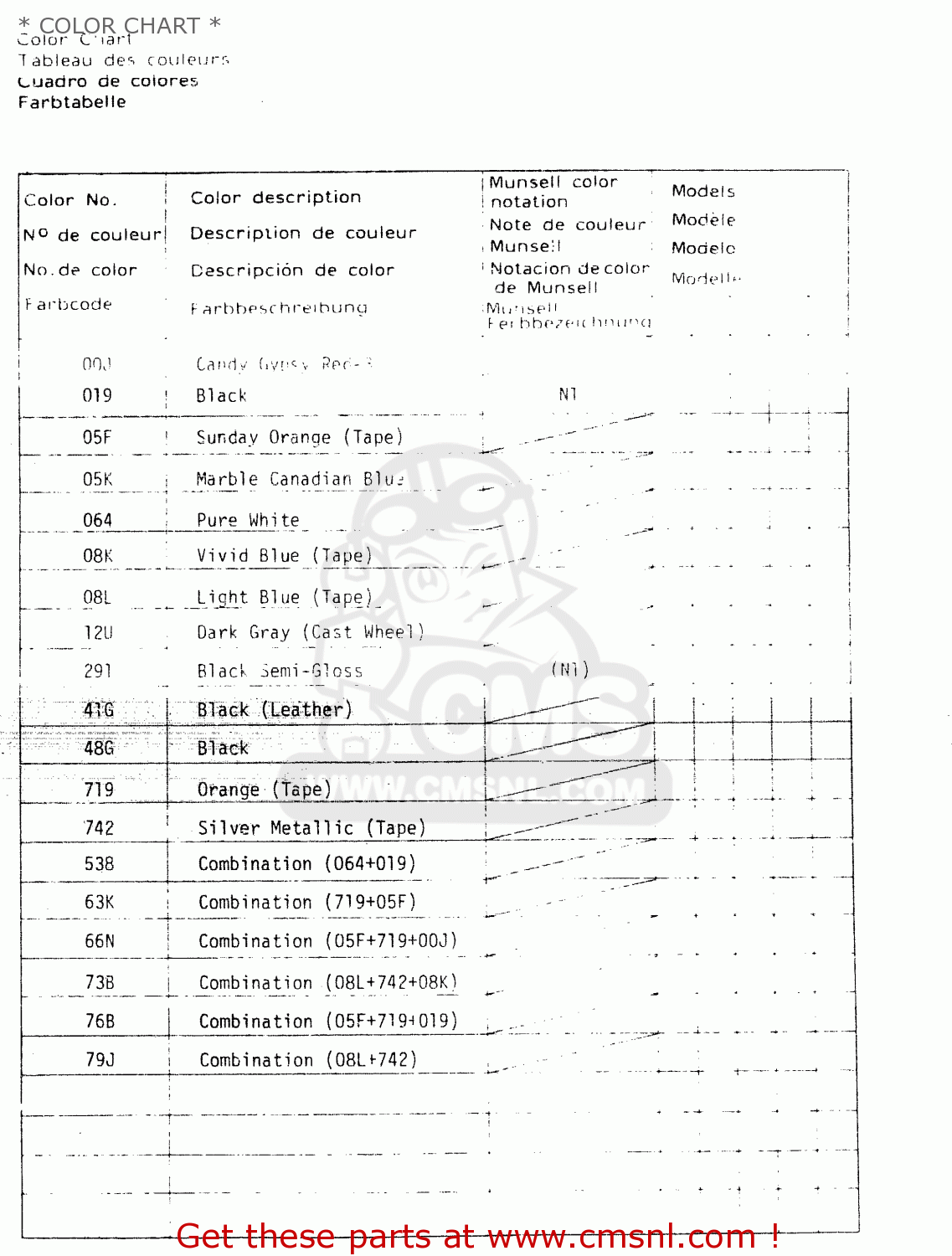 * COLOR CHART * GS500E 1981 (X) GENERAL EXPORT (E01)