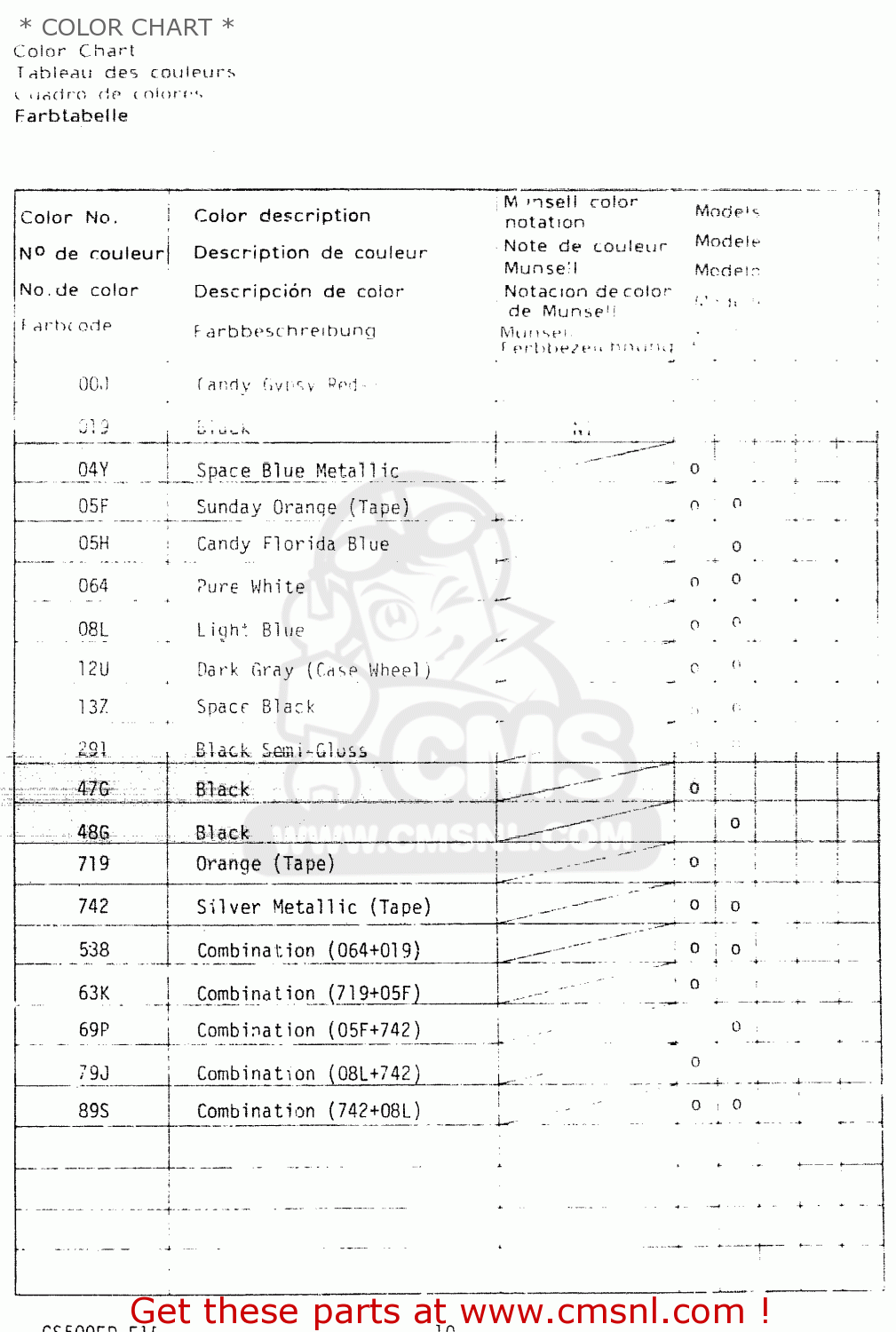 * COLOR CHART * GS500E 1982 (Z) GENERAL EXPORT (E01)