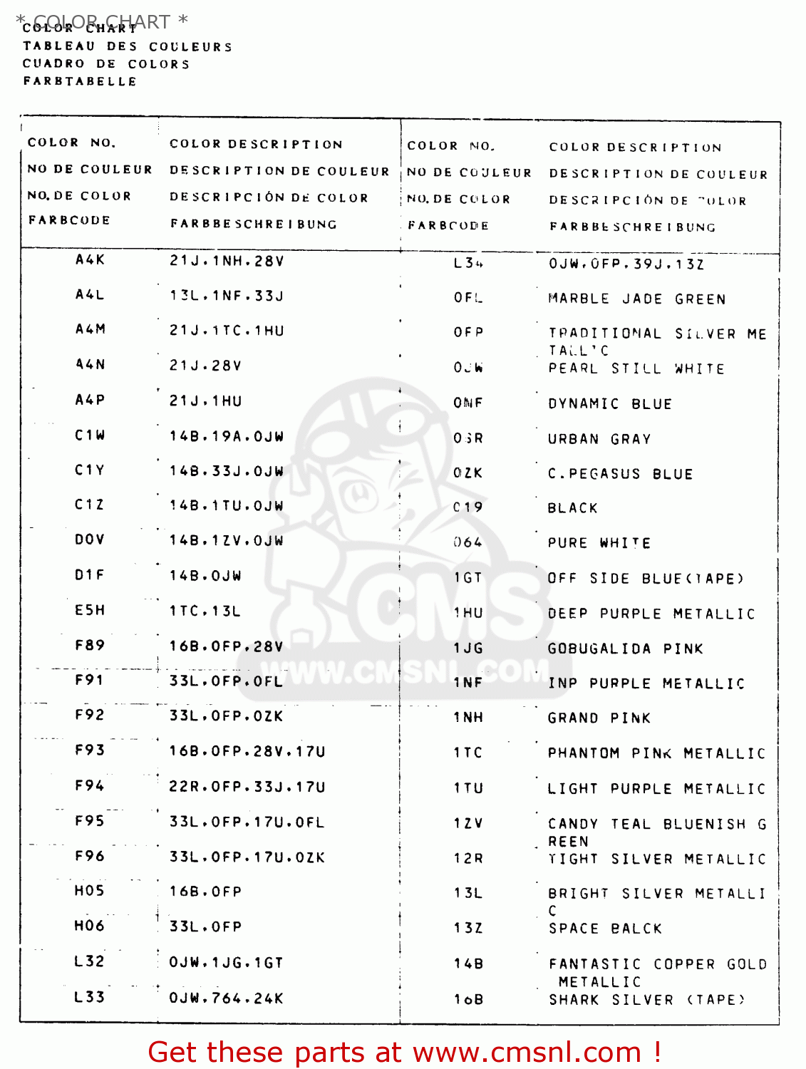 * COLOR CHART * GS500E 1995 (S) (E02 E04 E22 E25 E34 E37) / P9