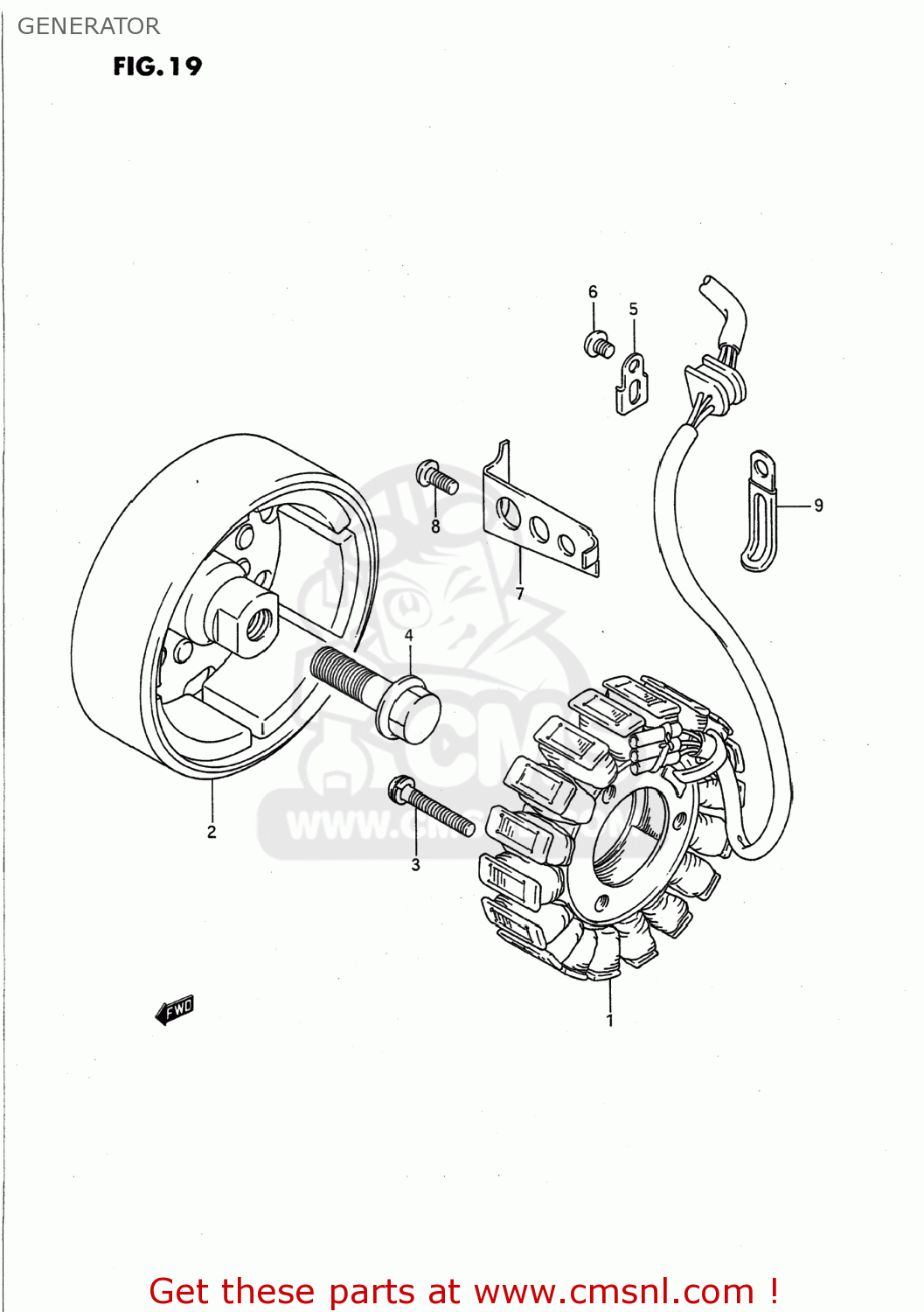 GENERATOR GS500E 1995 (S) USA (E03)