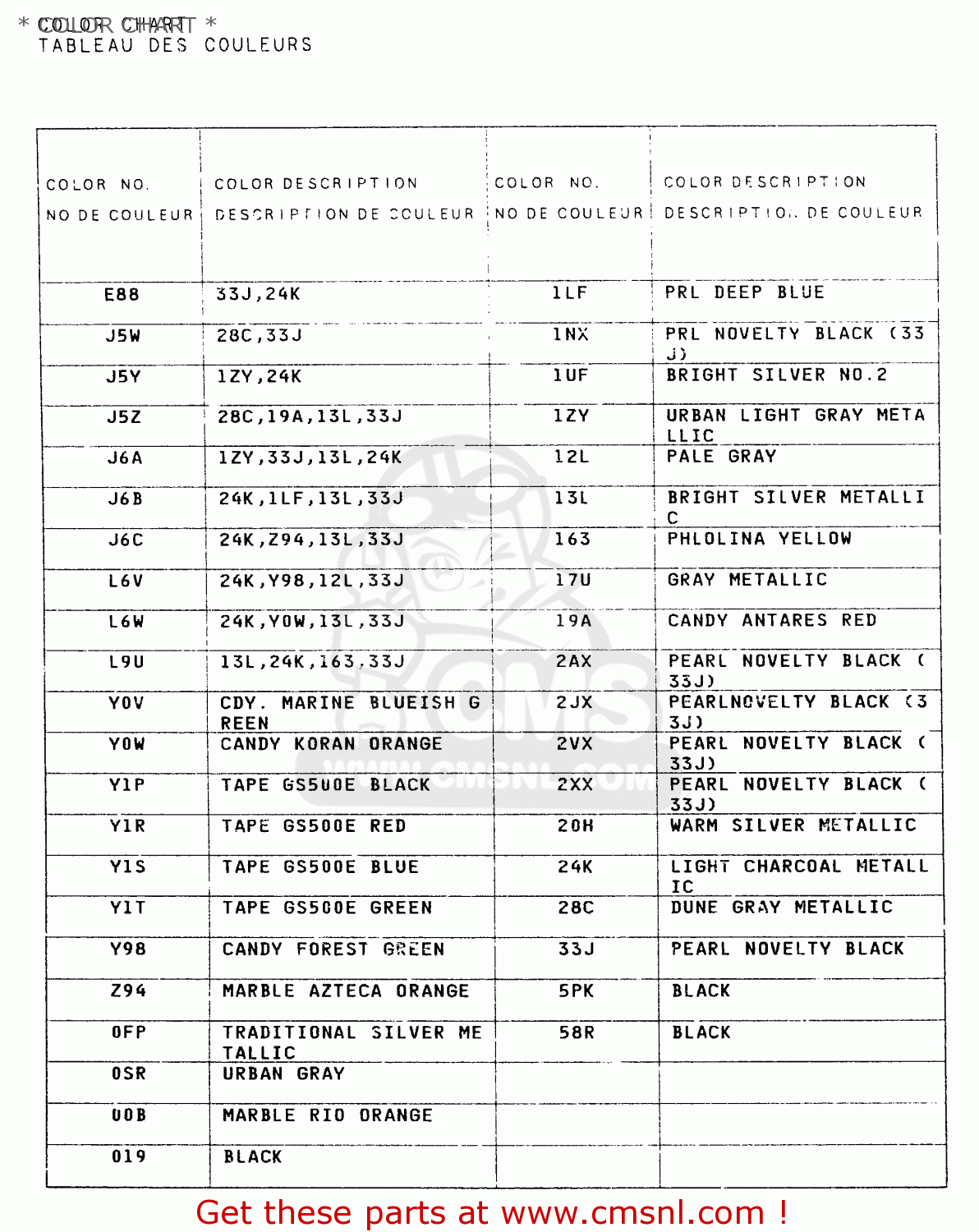 * COLOR CHART * GS500E 1998 (W) (E02 E04 E18 E22 E24 E25 E34 E37)