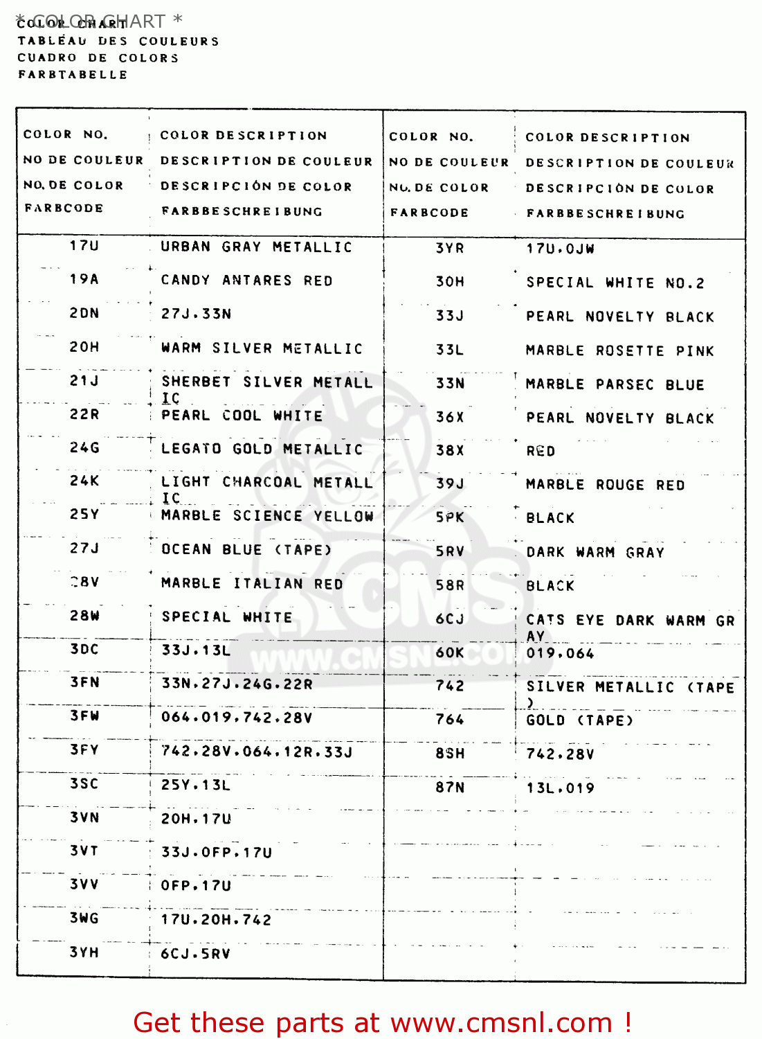 * COLOR CHART * GS500EU 1989 (K) GERMANY (E22)