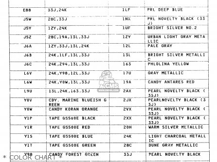 * COLOR CHART * - GS500EU 1997 (V) (E04 E22 E39)