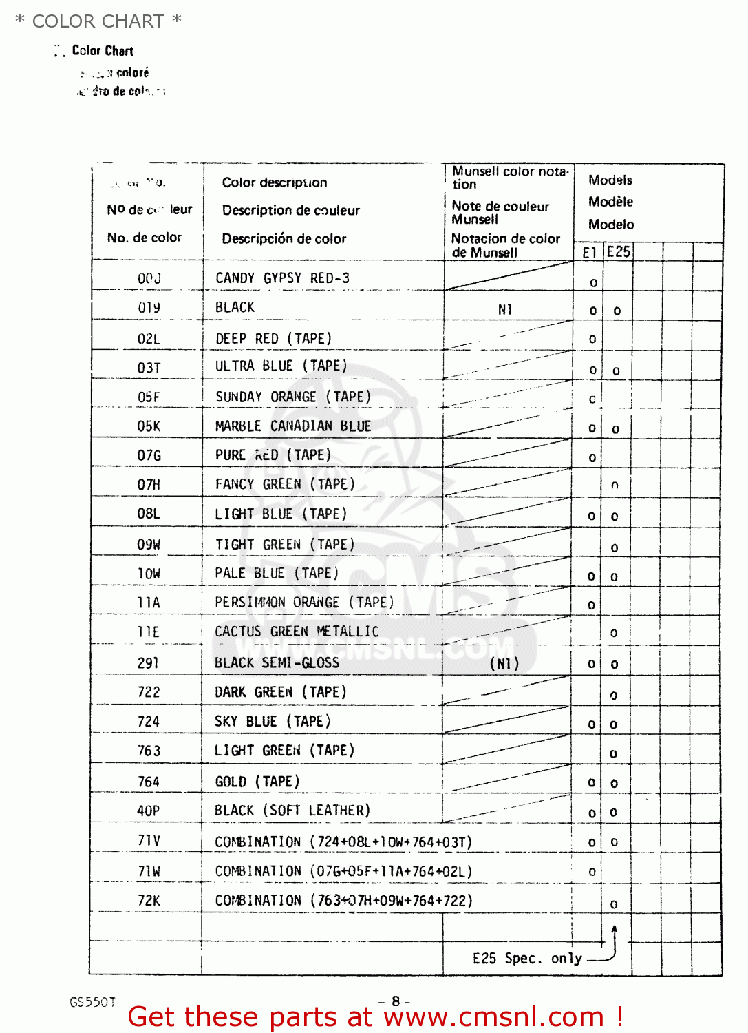 * COLOR CHART * GS550 1980 (T) GENERAL EXPORT (E01)