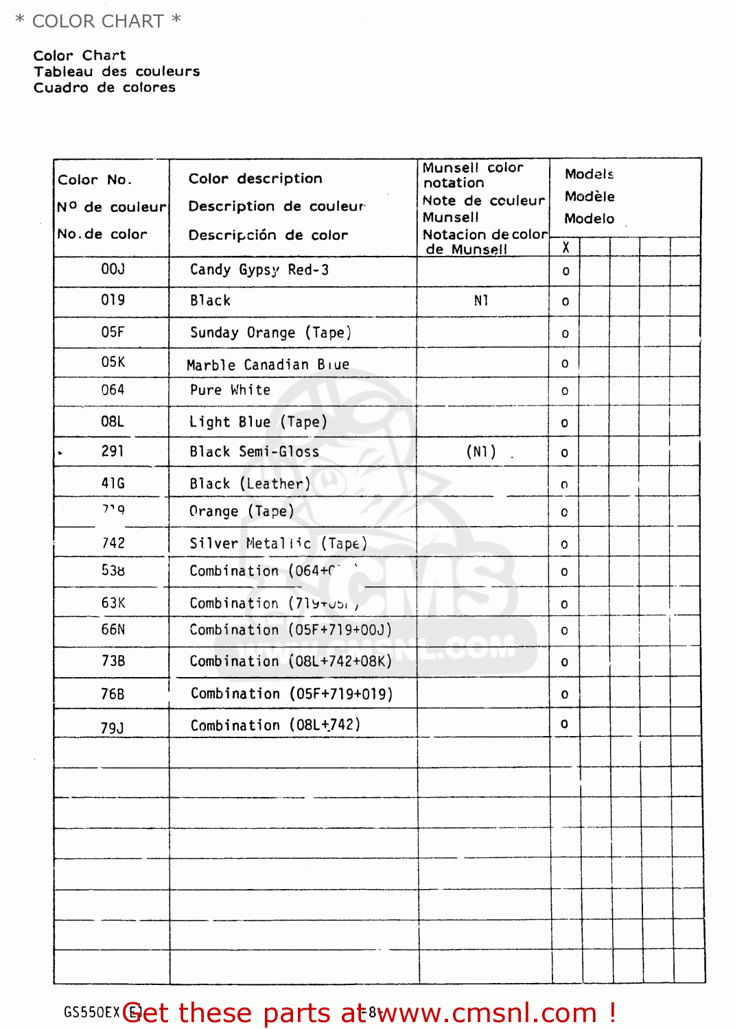 * COLOR CHART * GS550 1981 (X) GENERAL EXPORT (E01)