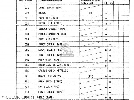 * COLOR CHART * - GS550E 1980 (T) (E01 E02 E04 E18 E21 E22 E24 E25 E26 E30 E34)