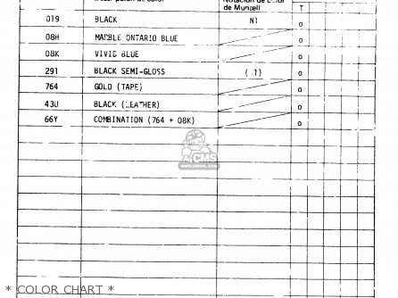 * COLOR CHART * - GS550L 1980 (T) (E01 E02 E04 E21 E22 E24 E25 E26 E34 E39)