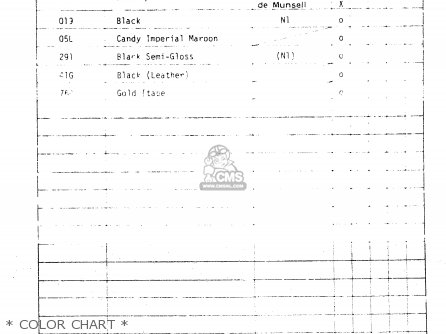 * COLOR CHART * - GS550L 1981 (X) (E01 E02 E04 E21 E22 E24 E25 E26 E34 E39)