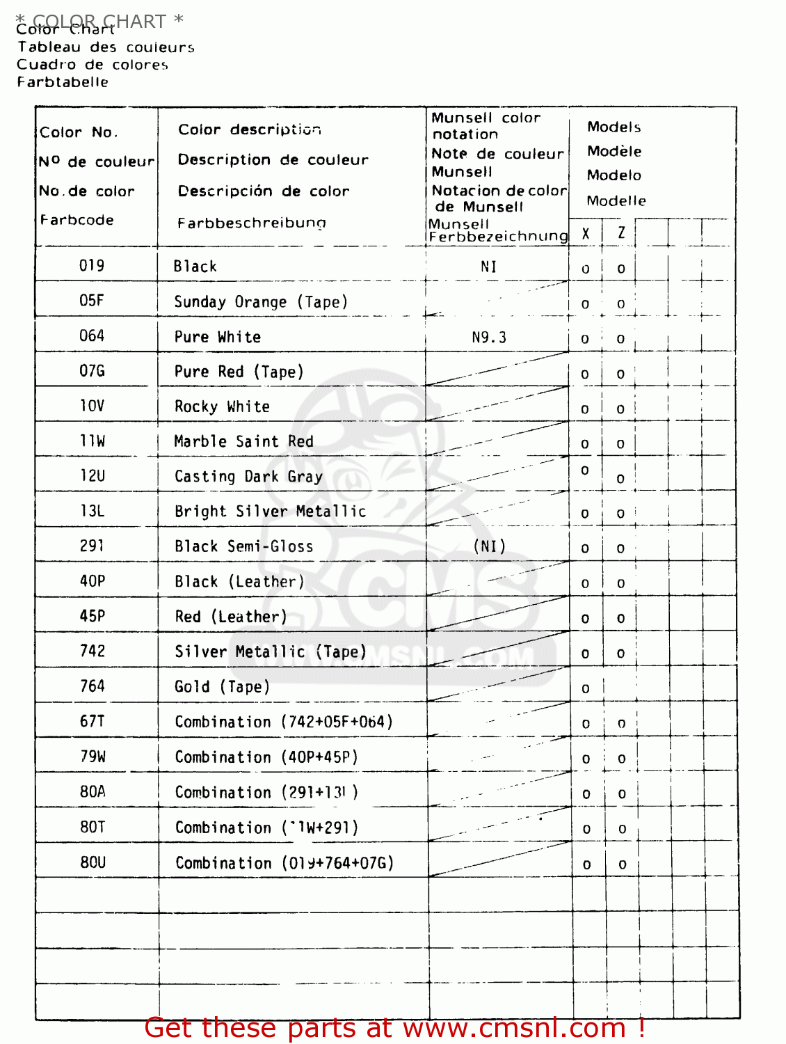 * COLOR CHART * GS550M 1982 (Z) (E02 E04 E06 E22 E24 E25 E34)