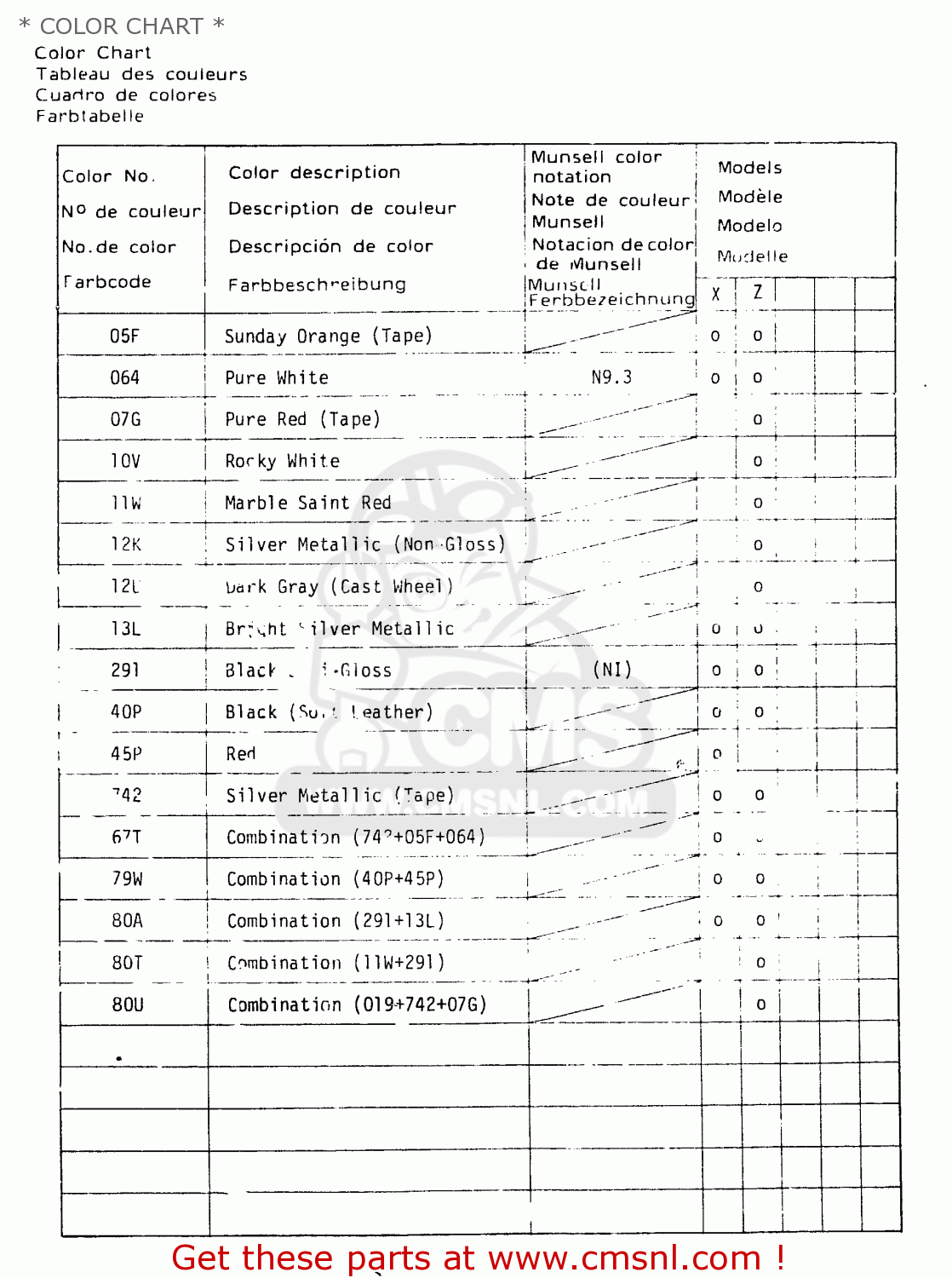 * COLOR CHART * GS650G 1982 (Z) (E01 E02 E04 E06 E16 E18 E21 E22 E24 E39)
