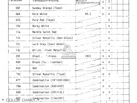 * COLOR CHART * - GS650G 1982 (Z) (E01 E02 E04 E06 E16 E18 E21 E22 E24 E39)