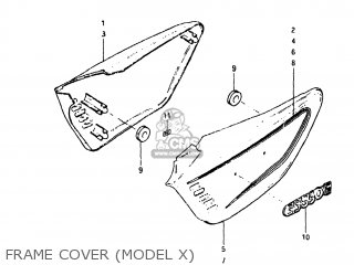 FRAME COVER (MODEL X) - GS650G 1982 (Z) USA (E03)