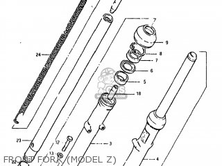 FRONT FORK (MODEL Z) - GS650GL 1981 (X) USA (E03)
