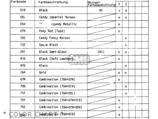 * COLOR CHART * - GS650GT 1982 (Z) (E01 E02 E04 E15 E16 E17 E18 E21 22 24 25 26 34
