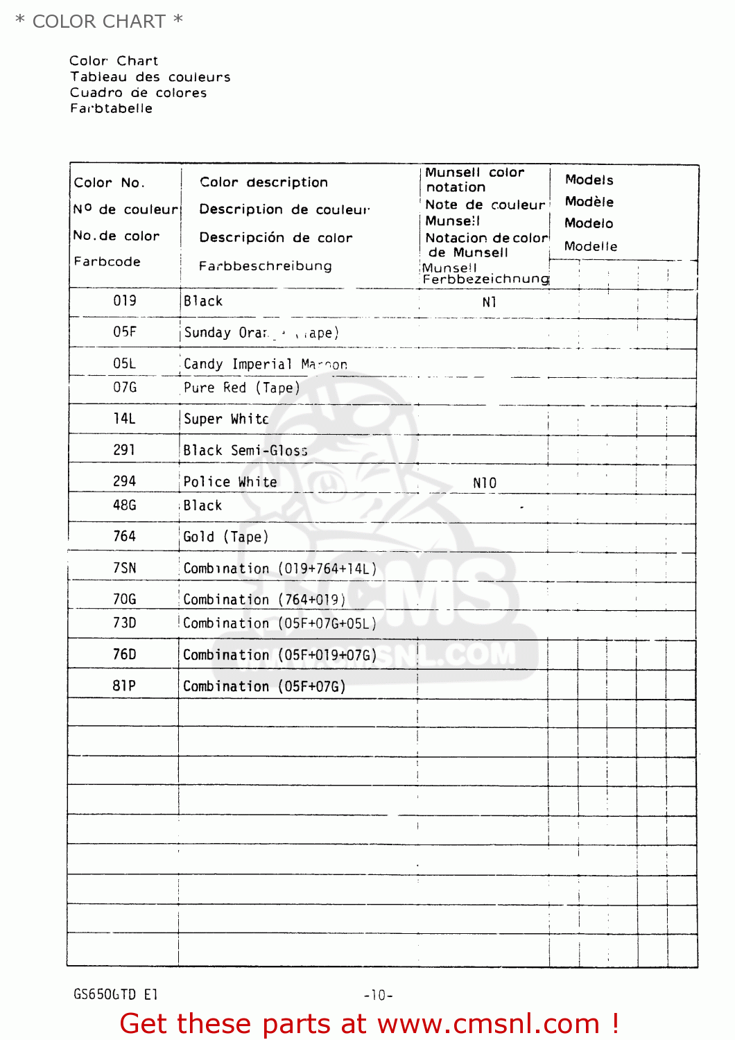 * COLOR CHART * GS650GT 1983 (D) (E01 E02 E04 E06)