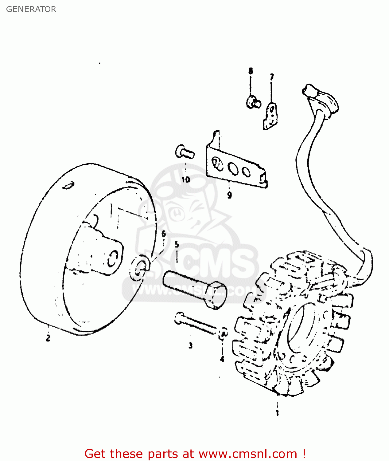 GENERATOR GS650GT 1983 (D) (E01 E02 E04 E06)