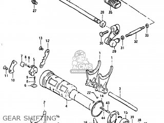 GEAR SHIFTING - GS650M 1983 (D) USA (E03)