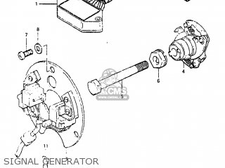 SIGNAL GENERATOR - GS650M 1983 (D) USA (E03)