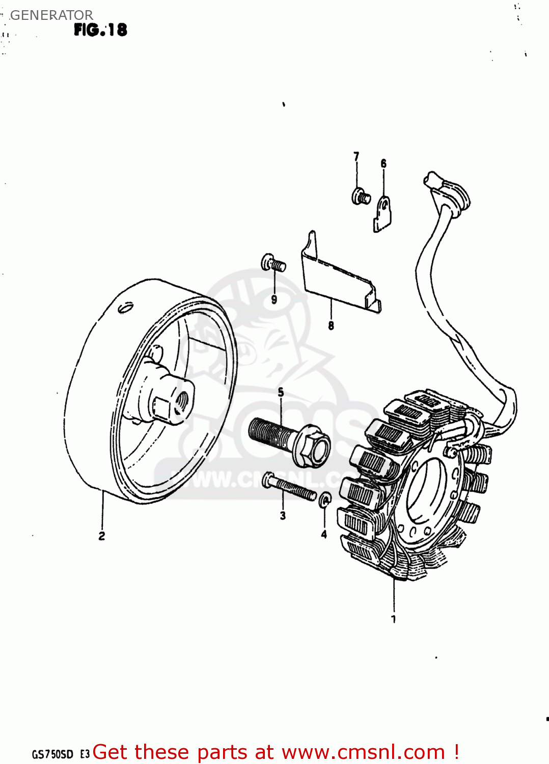 GENERATOR GS750A 1983 (D) USA (E03)