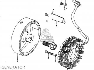 GENERATOR - GS750A 1983 (D) USA (E03)